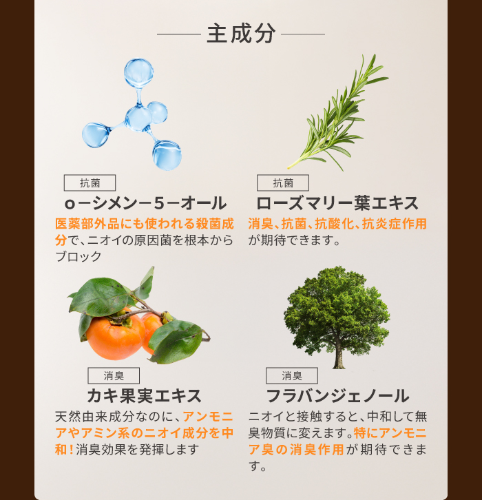 ラズリムの特徴と効果